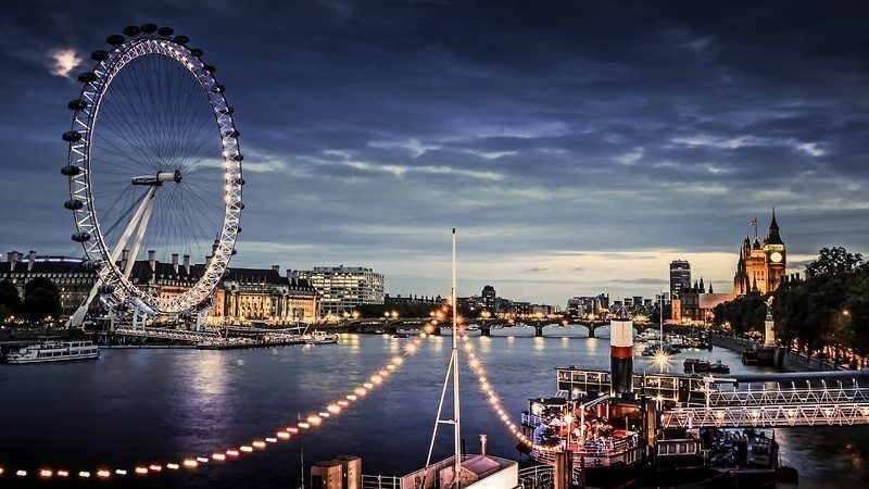 Most Expensive Countries in Europe to Visit - United Kingdom